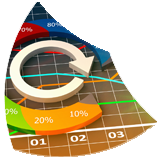 Business Process Management